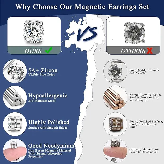 CASSIECA 2Pair Unisex Stainless Steel Magnetic Studs Earrings Set, Non Piercing Fake Piercing 5 8MM CZ Jewelry for Adults,Men's Accessories Sohochic